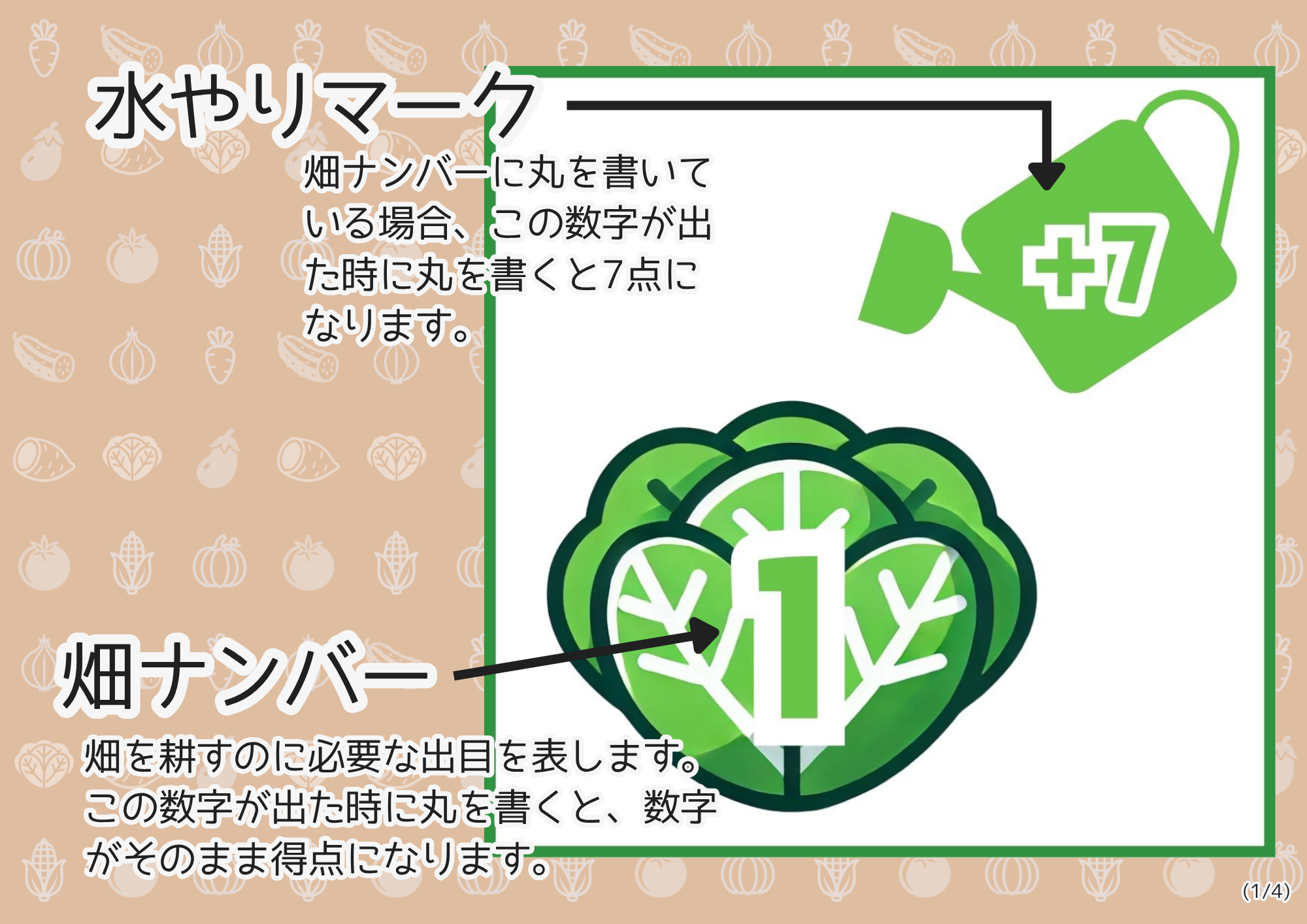 さんすうのうえん 遊び方2
